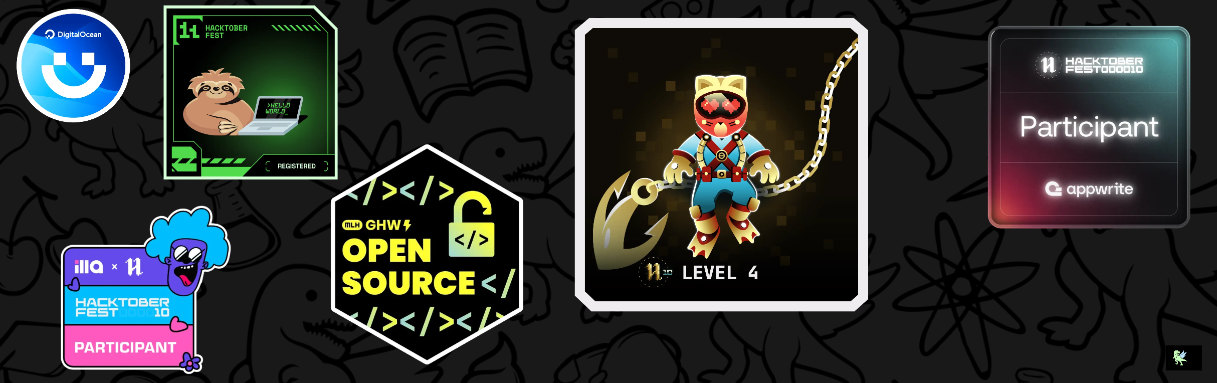 @supunsathsara's Holopin board